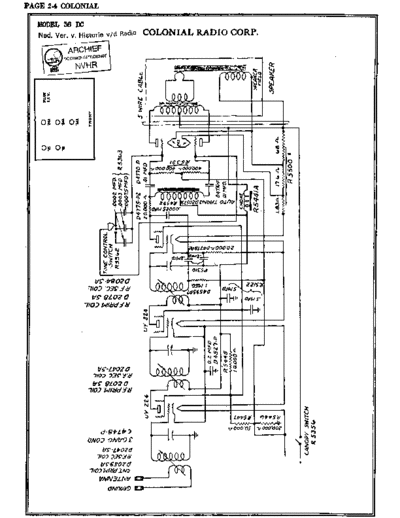 Colonial_36AC