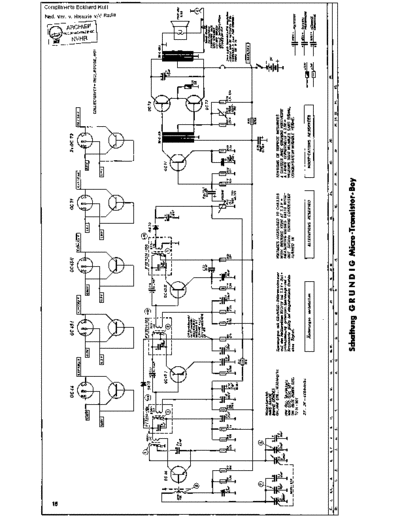 Grundig_MicroTransistorBoy