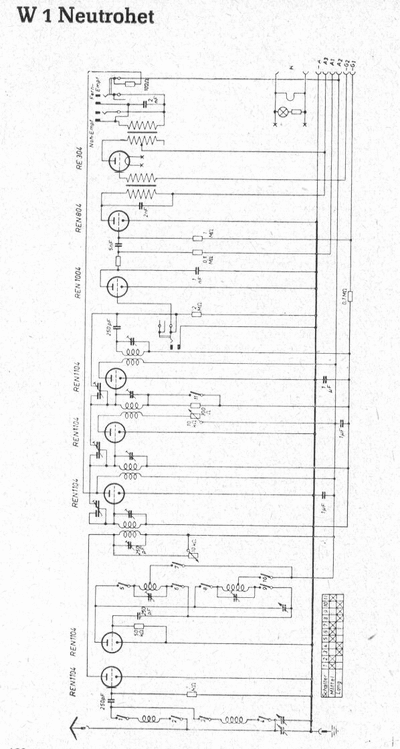 dtw_w1neutrohet_tubes_radio_sch