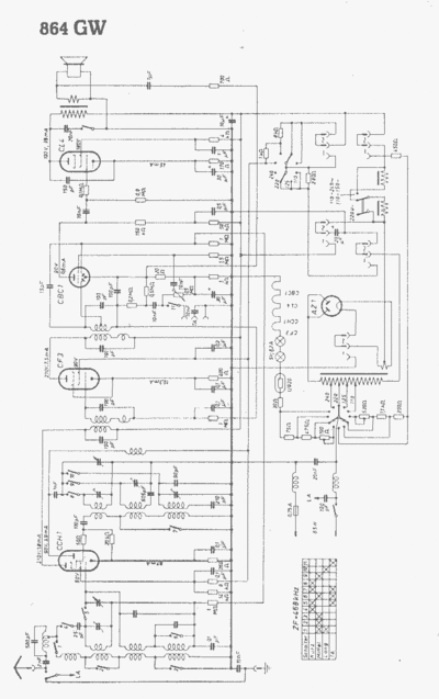 dtw_864gw_tubes_radio_sch