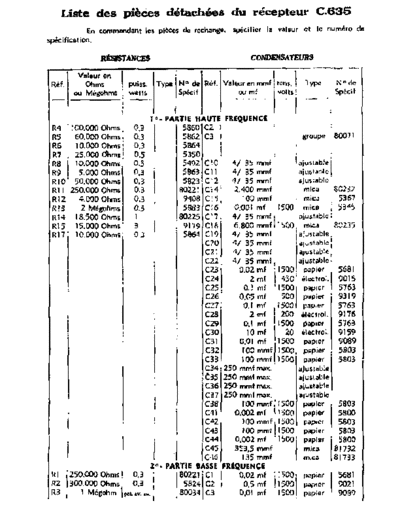 Ducretet_C635