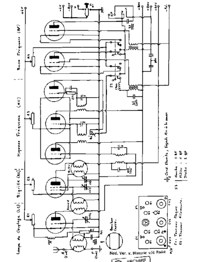 Ducretet_RM7-27