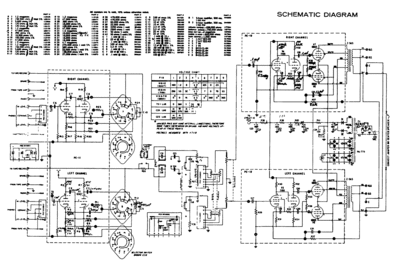 sca35