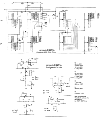 Langevin_EQ251A