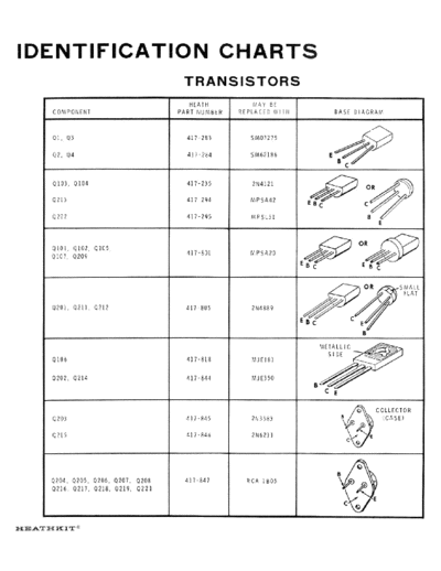 hfe_heathkit_aa-1640_schematic