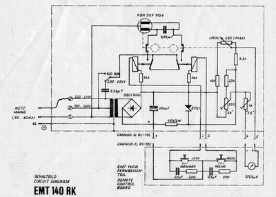 EMT140RK