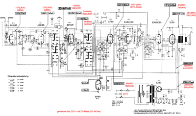 rfsb_potsdam_w_0001_Messwer