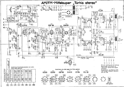 Turkis Stereo 1965