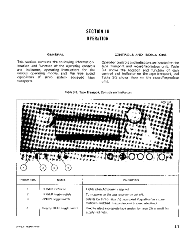 3_operation