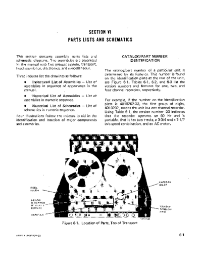 6a_partslists