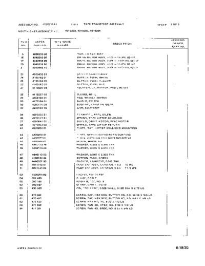 6c_transport