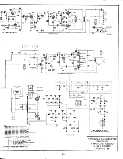 E100F28e