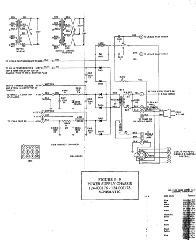 power_supply_L