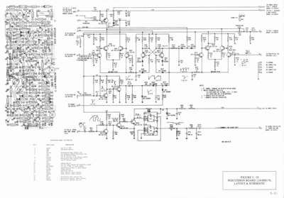 percussion_board