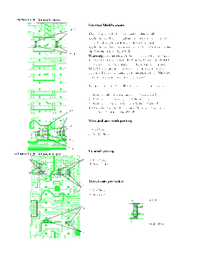 Internal Modification