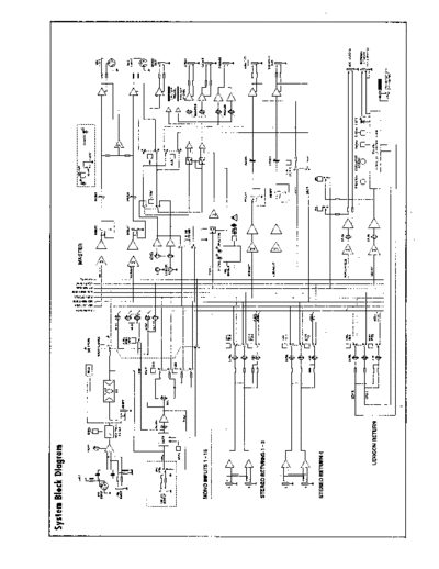 Soundcraft-Spirit16-1 mix