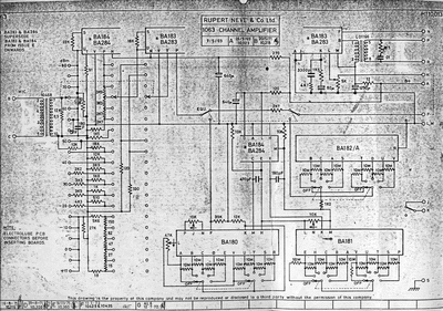 NEVE1063