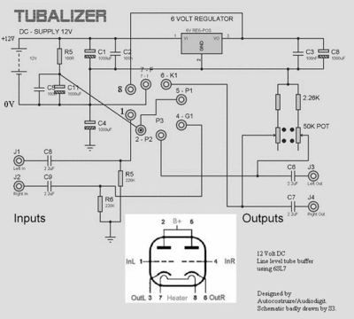 tubalizeriz0