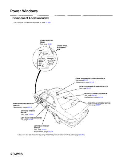 RL9604S23296A