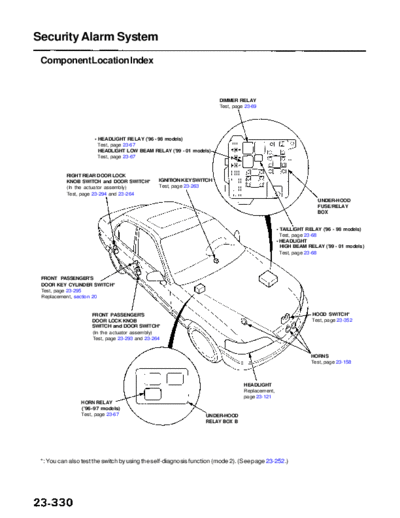 RL9604S23330A