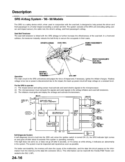 RL9604S24016A