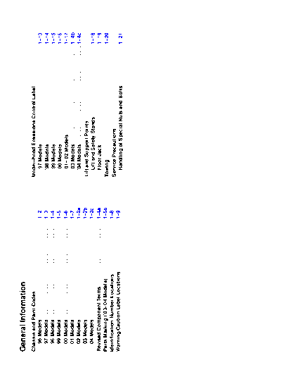 RL960401INDEX