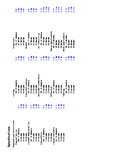 RL960402INDEX