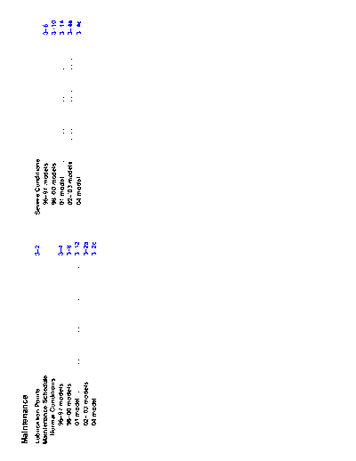 RL960403INDEX