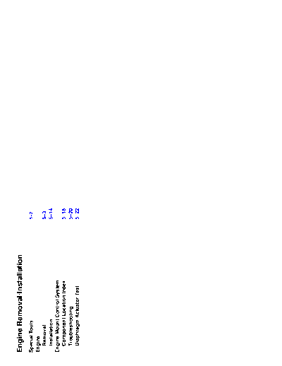 RL960405INDEX