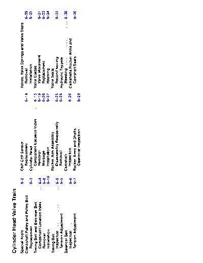 RL960406INDEX