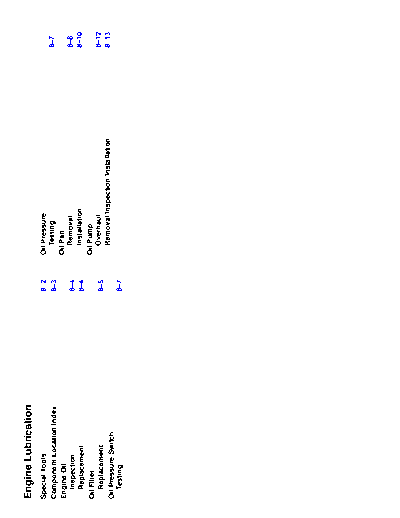 RL960408INDEX