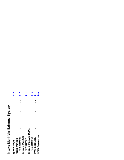 RL960409INDEX