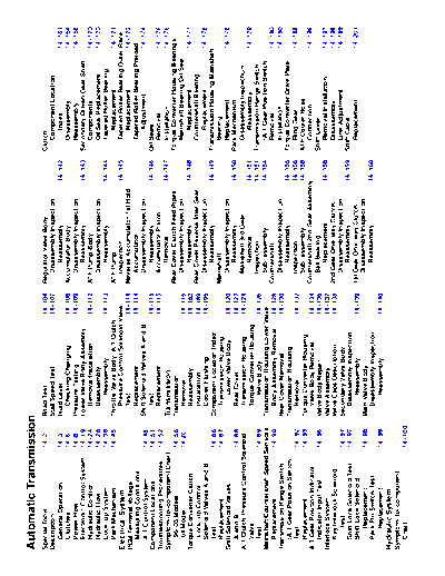 RL960414INDEX