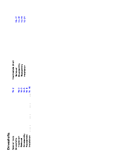 RL960416INDEX