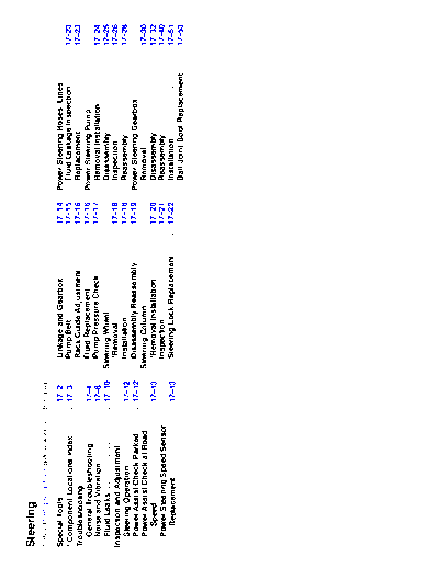 RL960417INDEX