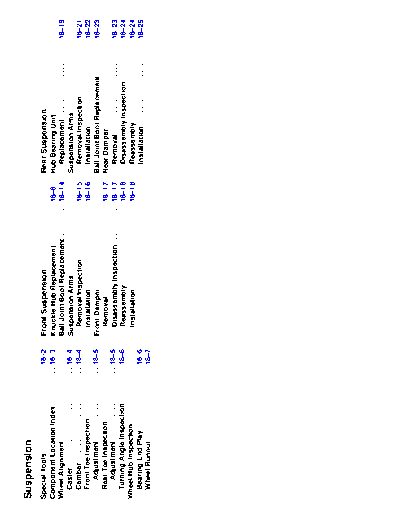 RL960418INDEX