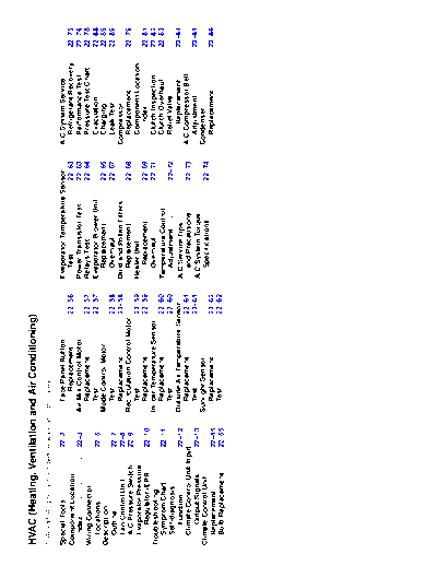 RL960422INDEX