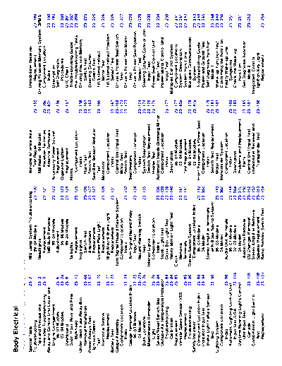 RL960423INDEX