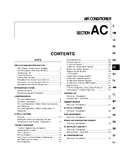 AC