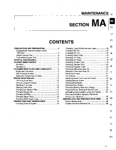 ma