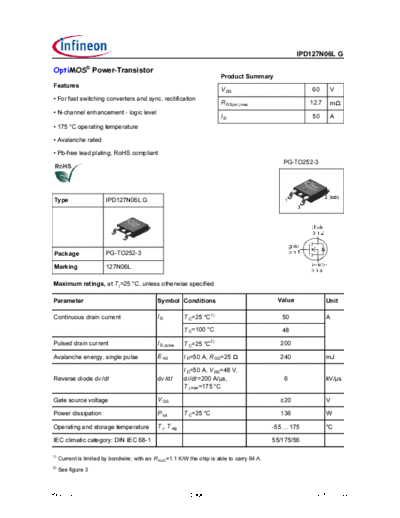 ipd127n06lg_rev1.2
