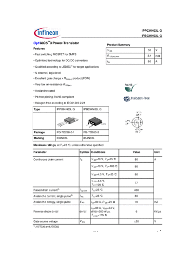 ipp034n03l_rev2.0
