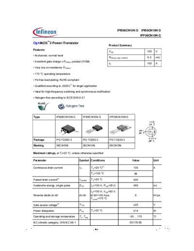 ipp06cn10n_rev1.93