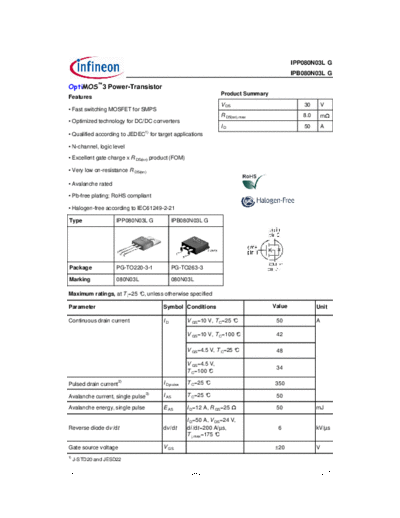 ipp080n03l_rev2.0