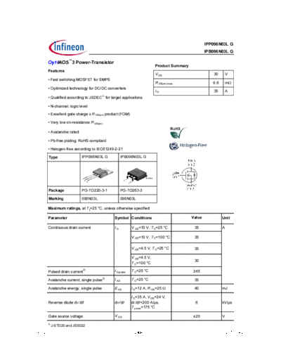 ipp096n03l_rev2.0