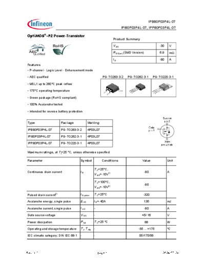 ipp80p03p4l-07_ipb80p03p4l-07_ipi80p03p4l-07