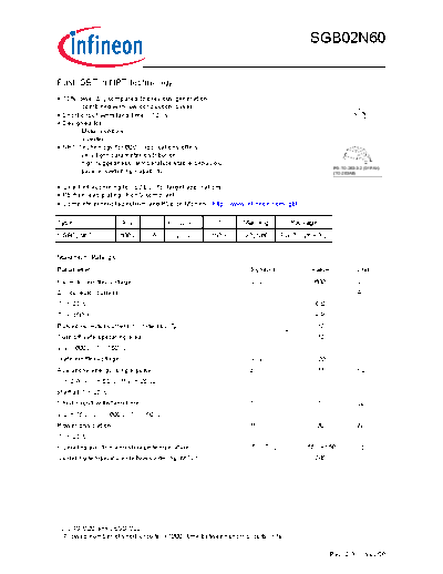 sgb02n60_rev2_3