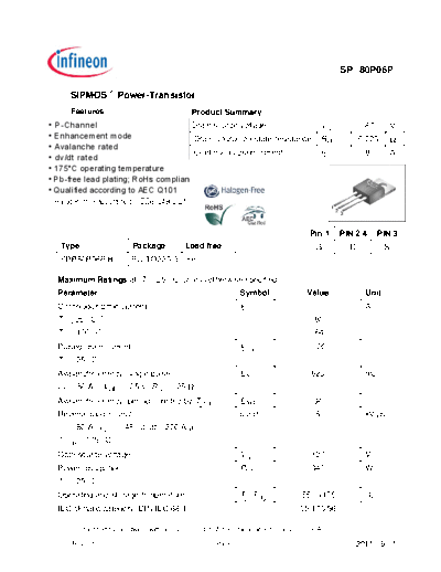 spp80p06ph_rev1.5