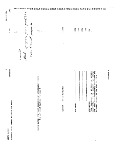 Users_Guide_Software_Development_Methodology_Sep81