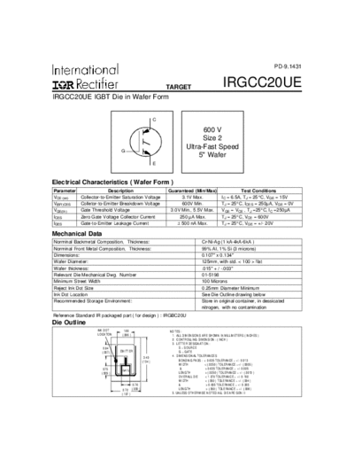 irgcc20ue